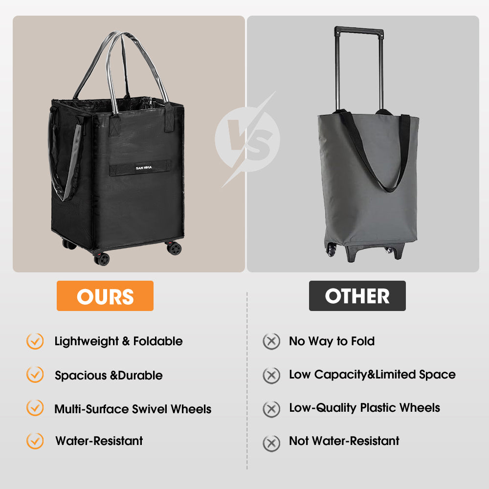 San Hima Rolling Tote Bag Wheeled Travel Tote Durable Shopping Cart 100L