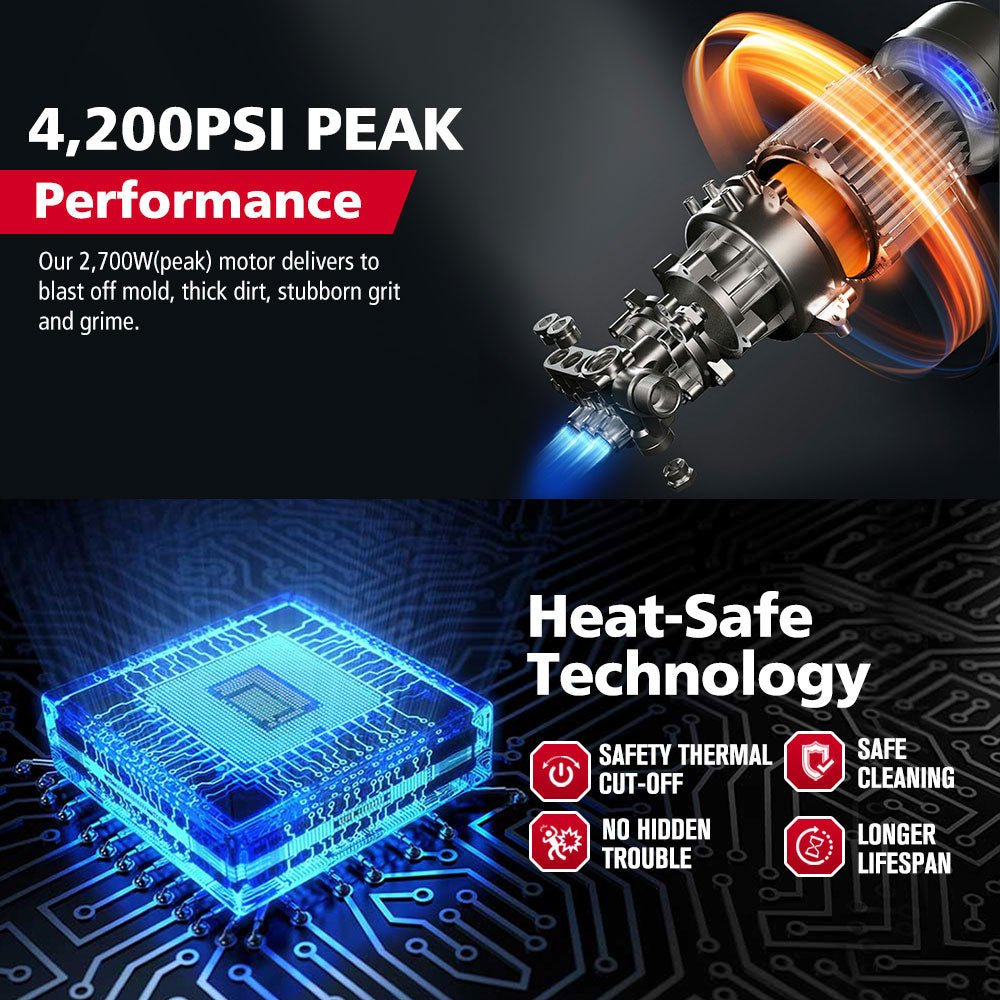 2700W Peak High Pressure Washer Cleaner Red 4200PSI + 18PCS Car Cleaning Kit