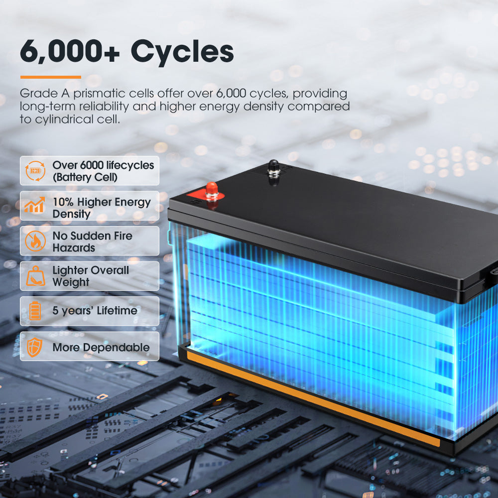 San Hima 12V 200Ah Lithium Iron Phosphate Battery LiFePO4 w/ Built-in BMS Bluetooth
