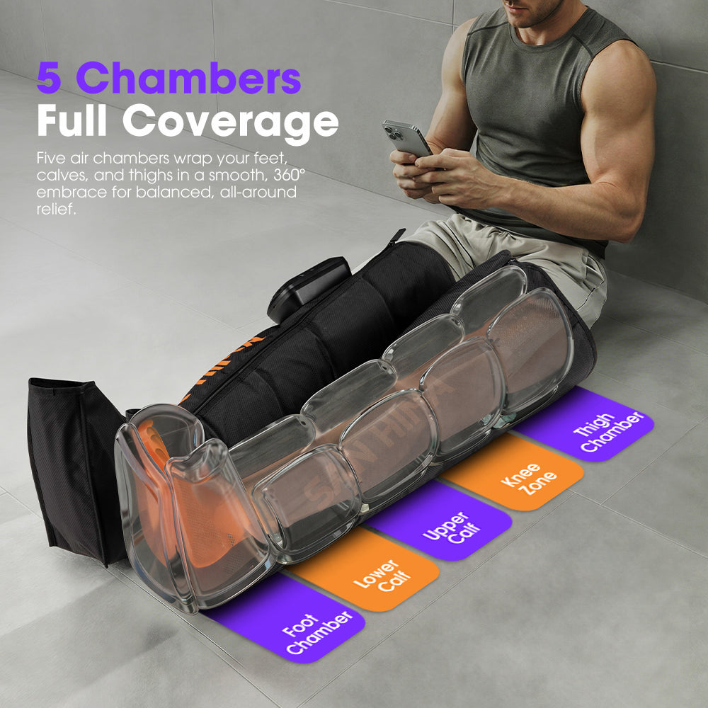 San Hima Air Compression Recovery Boots Cordless Full Leg Massager 3 Foot Heat