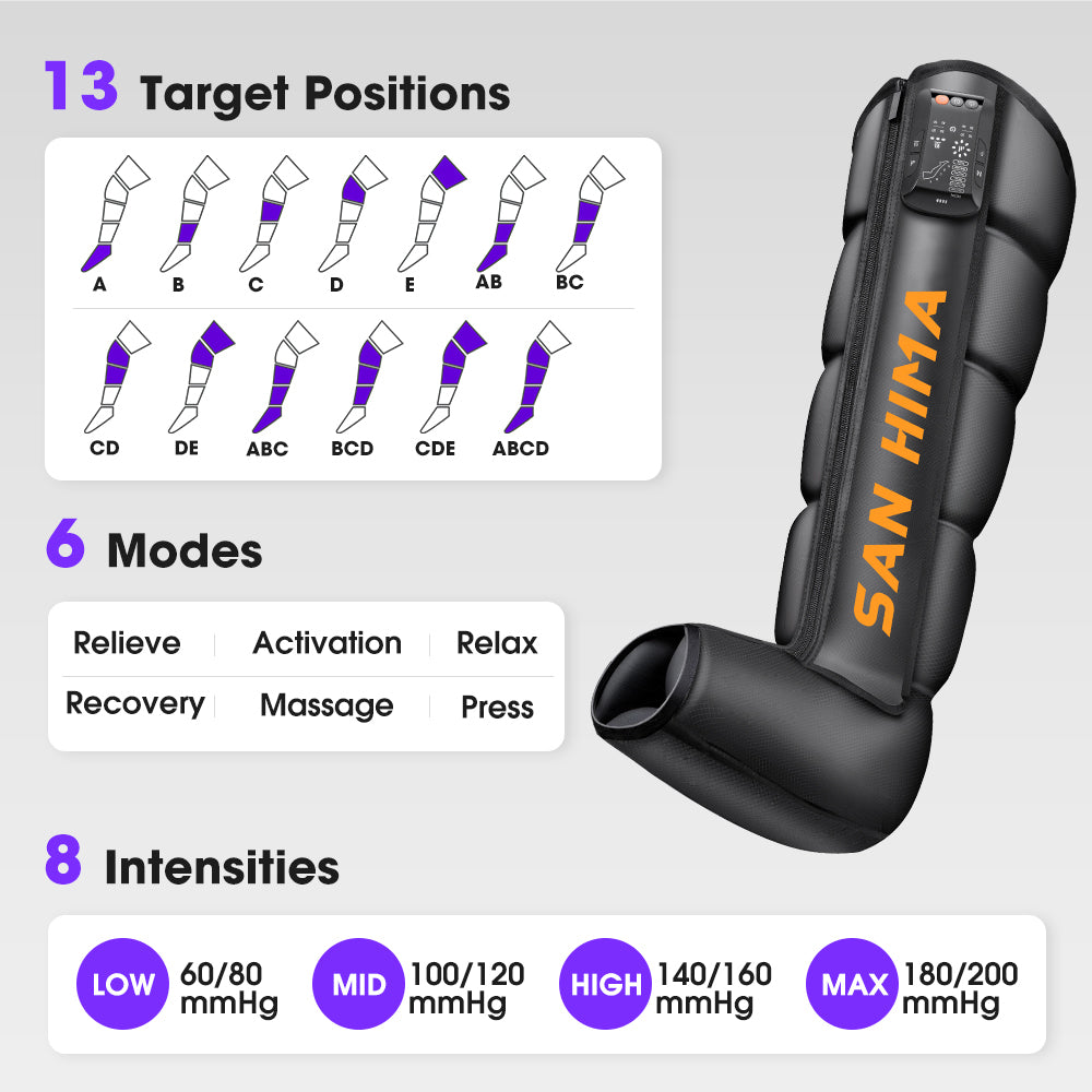 San Hima Air Compression Recovery Boots Cordless Full Leg Massager 3 Foot Heat