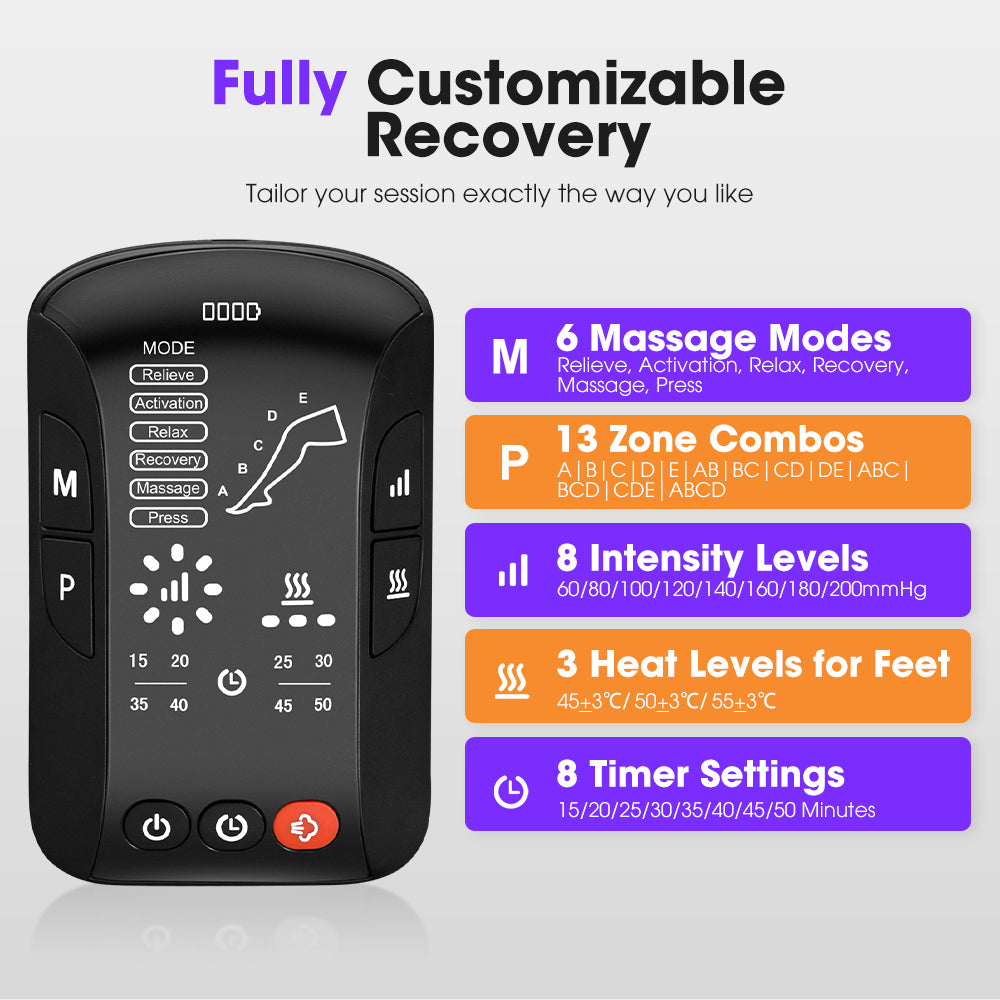 San Hima Air Compression Recovery Boots Cordless Full Leg Massager 3 Foot Heat