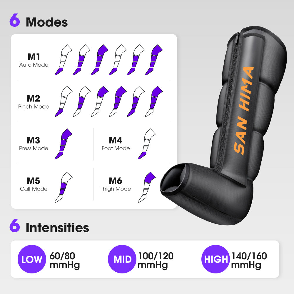 San Hima Air Compression Recovery Boots Full Leg Massager for Circulation Medium