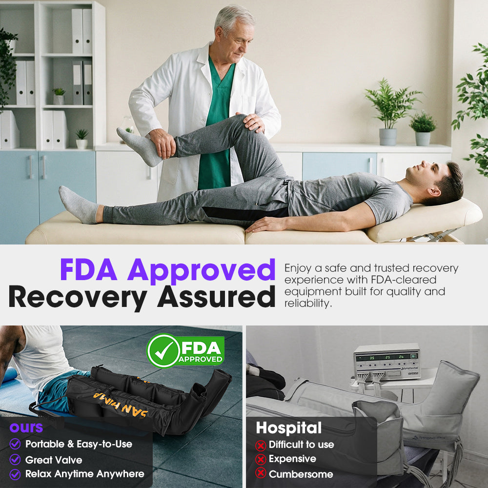 San Hima Air Compression Recovery Boots Full Leg Massager for Circulation Medium