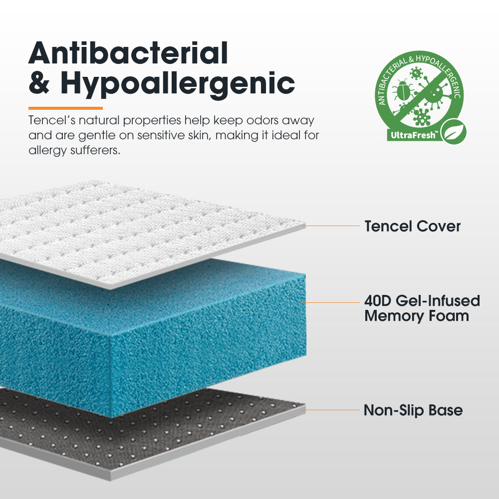 San Hima Caravan Mattress Topper Queen Size Mat RV Bed 188cm x 152cm