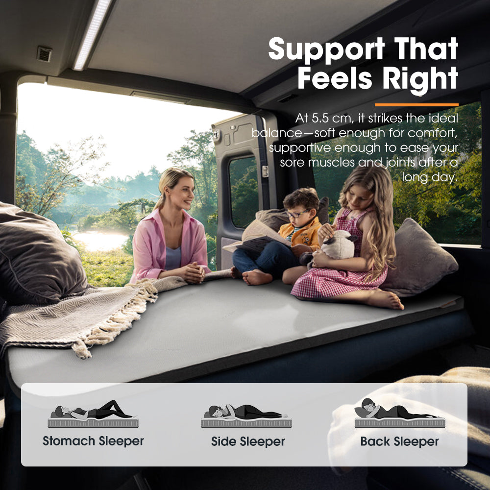 San Hima Caravan Mattress Topper Queen Size Mat RV Bed 188cm x 152cm